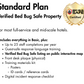 Bed Bug Hotel Education and Certification Course – Standard Package